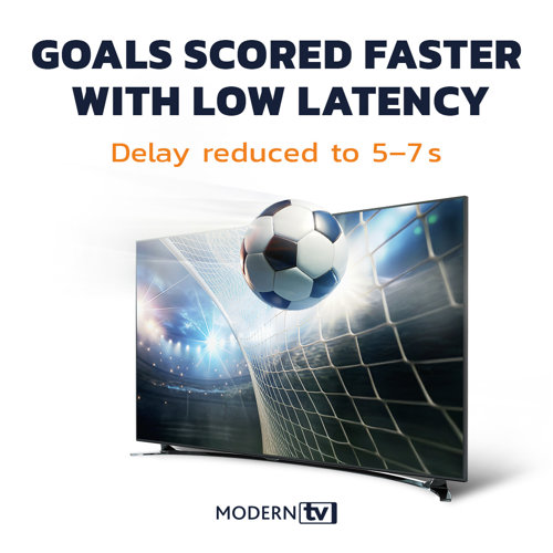 Low Latency: How We Accelerated Live Streaming – and What It Takes
